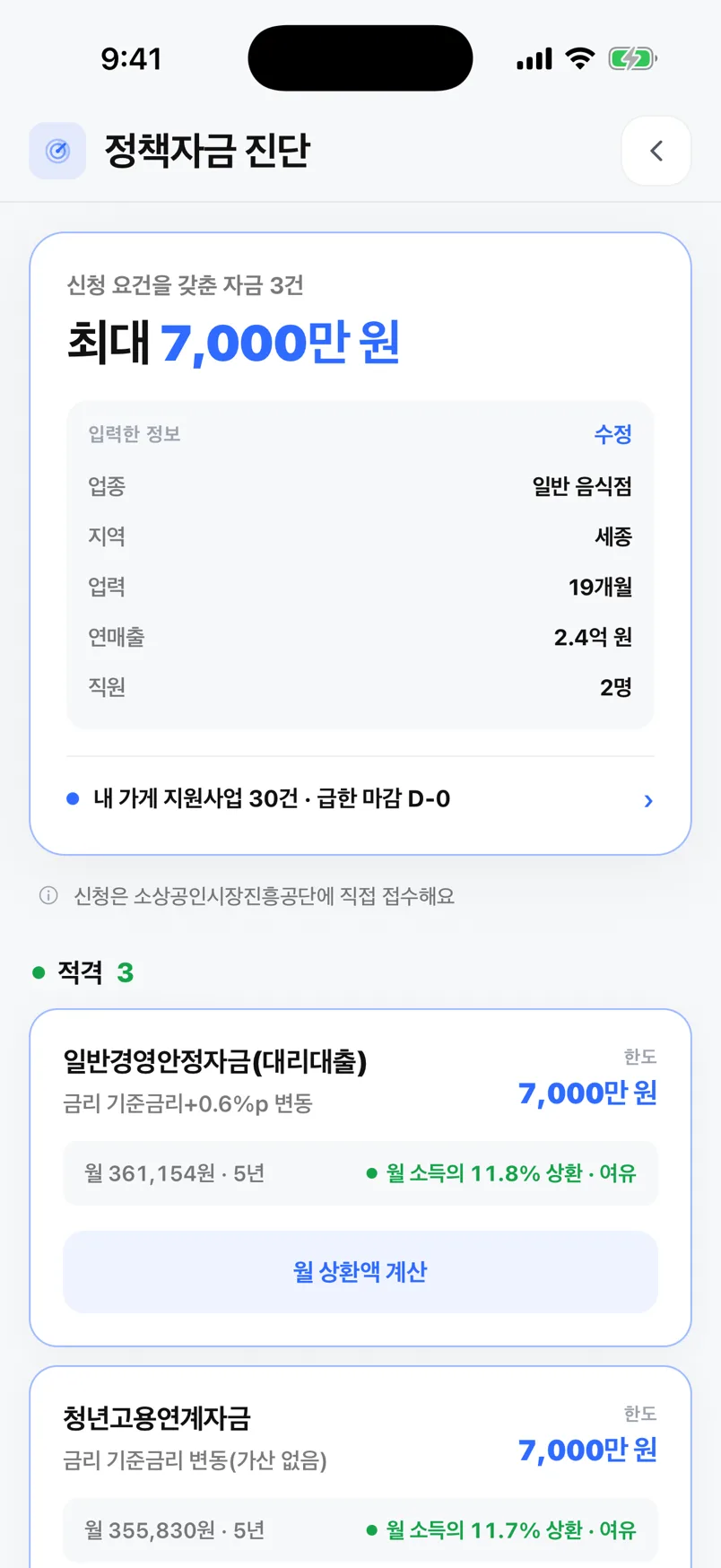 오늘사장 정책자금 진단 화면 — 신청 요건을 갖춘 자금과 월 상환액